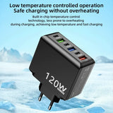 120W Multi-Port Fast Charging Adapter
