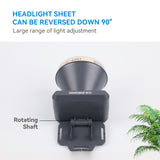 Rechargeable Camping LED Headlights