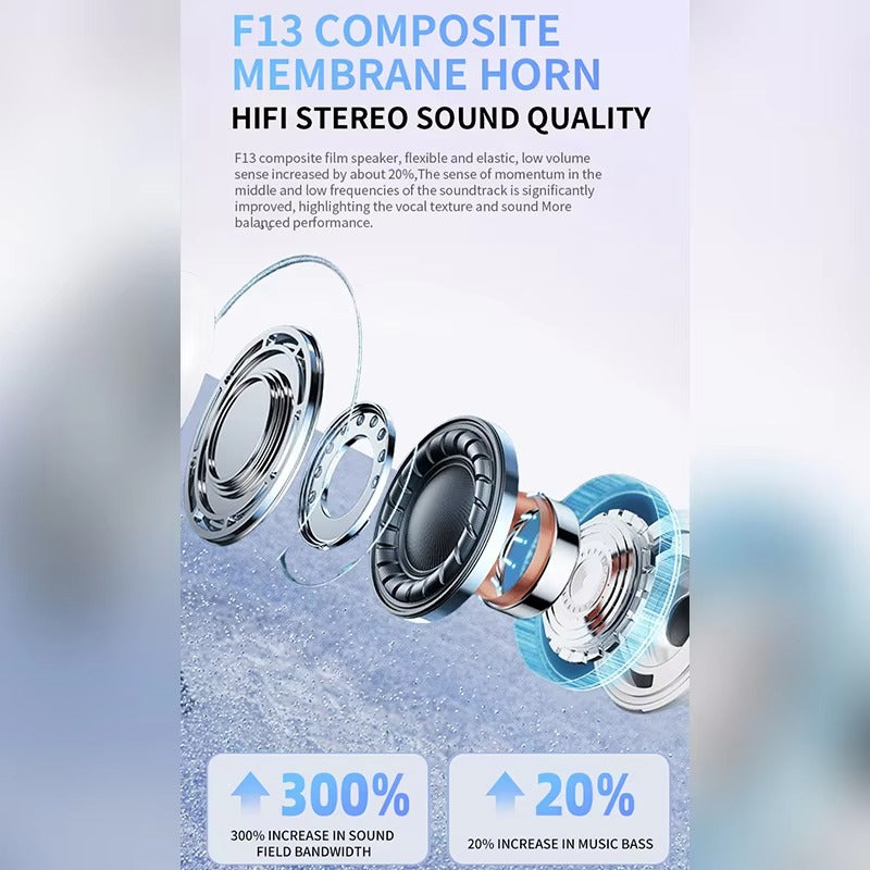 Redux Wireless Pro TWS Bluetooth Earbuds