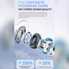 Redux Wireless Pro TWS Bluetooth Earbuds