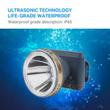 Rechargeable Camping LED Headlights