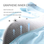 CoolGuard Breathable Boxer Briefs ( Set of 4 )