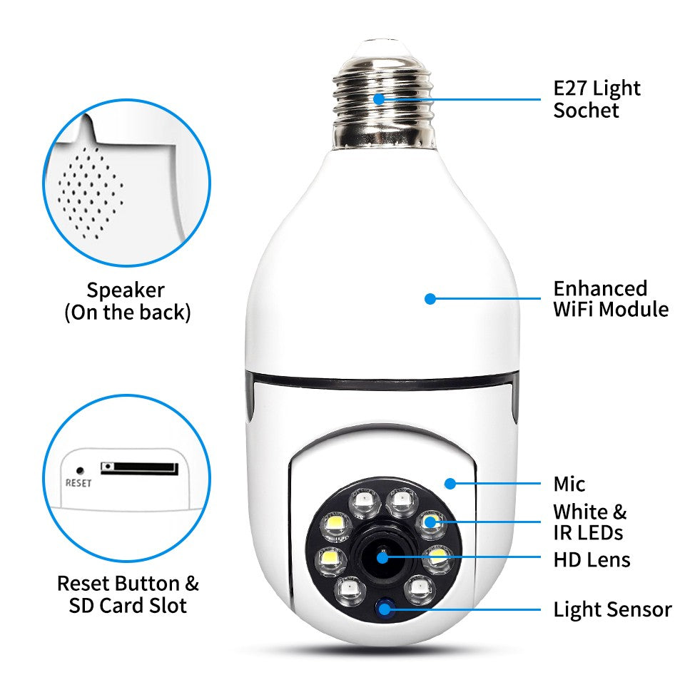 Sky Eye 360° Smart Camera