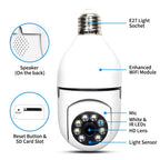 Sky Eye 360° Smart Camera