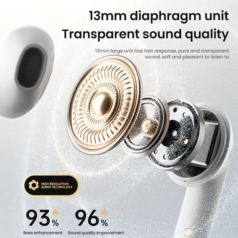 Pocket Friendly Stereo Earbuds