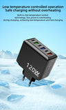 120W Multi-Port Fast Charging Adapter