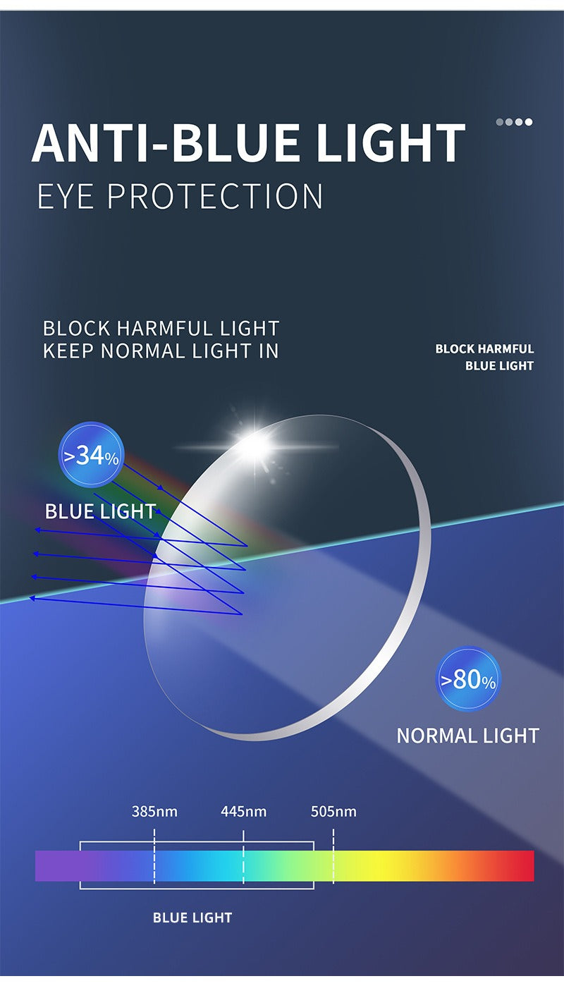 Minimalist Anti-Blue Light Metal Frame