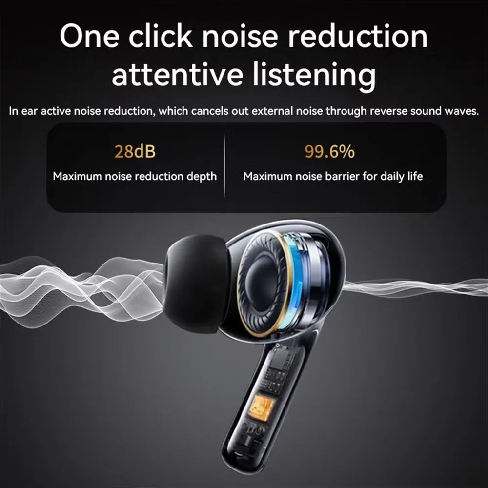 S12 Wireless Earbuds