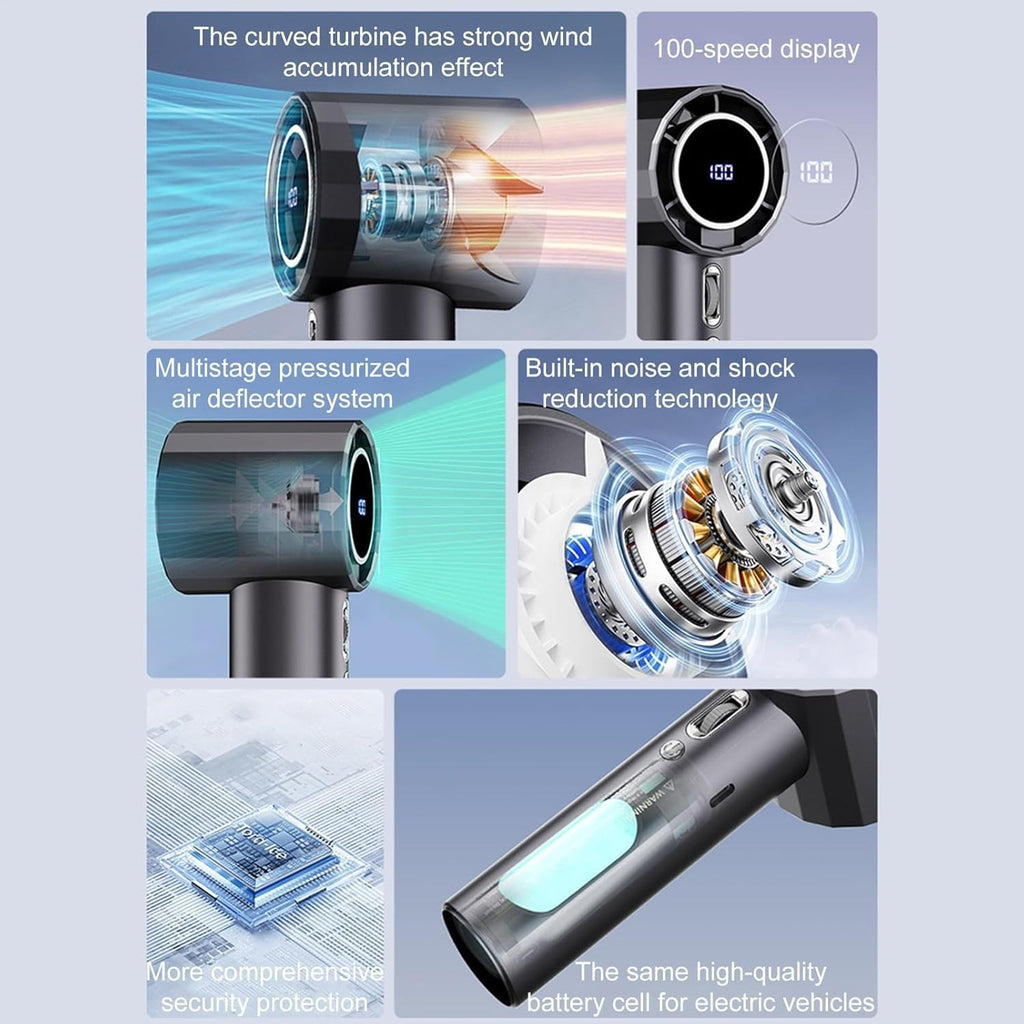 Travel Friendly Handheld Cooling Fan