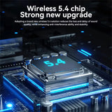 S12 Wireless Earbuds