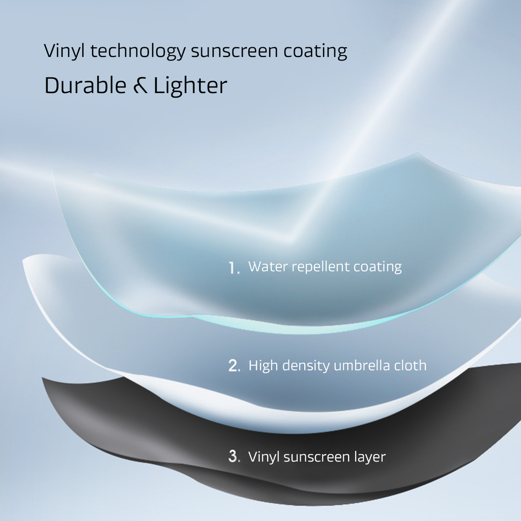 Ultralight Pocket Size Anti-UV Umbrella