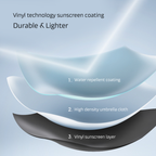 Ultralight Pocket Size Anti-UV Umbrella