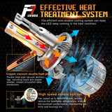 F7 Car 6500K H8/H11 LED Bulbs
