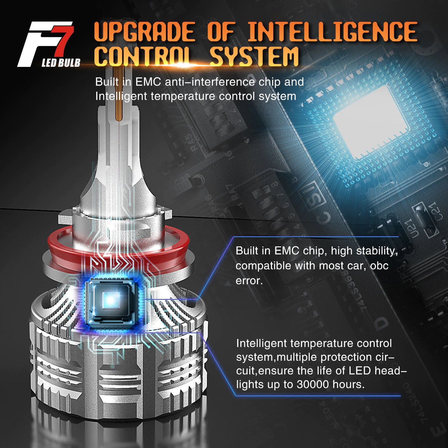 F7 Car 6500K H8/H11 LED Bulbs