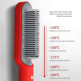 Temperature Control Hair Straightener