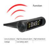 Solar Car Tyre Pressure Monitoring Device