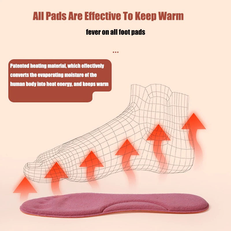 Thermal Self-Heated Shoe Insole Pad – Care Me